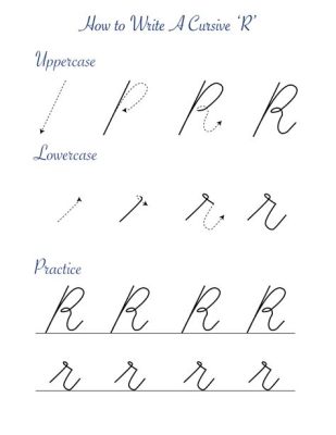 how to do cursive r