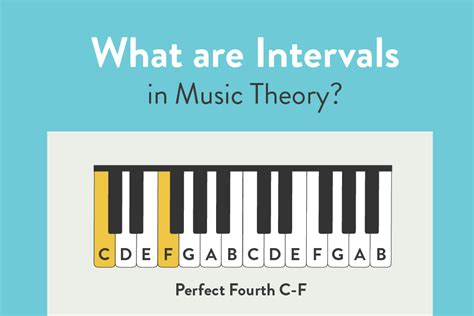 Interval Meaning in Music: A Multifaceted Exploration