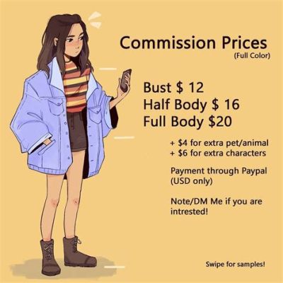 where to commission art